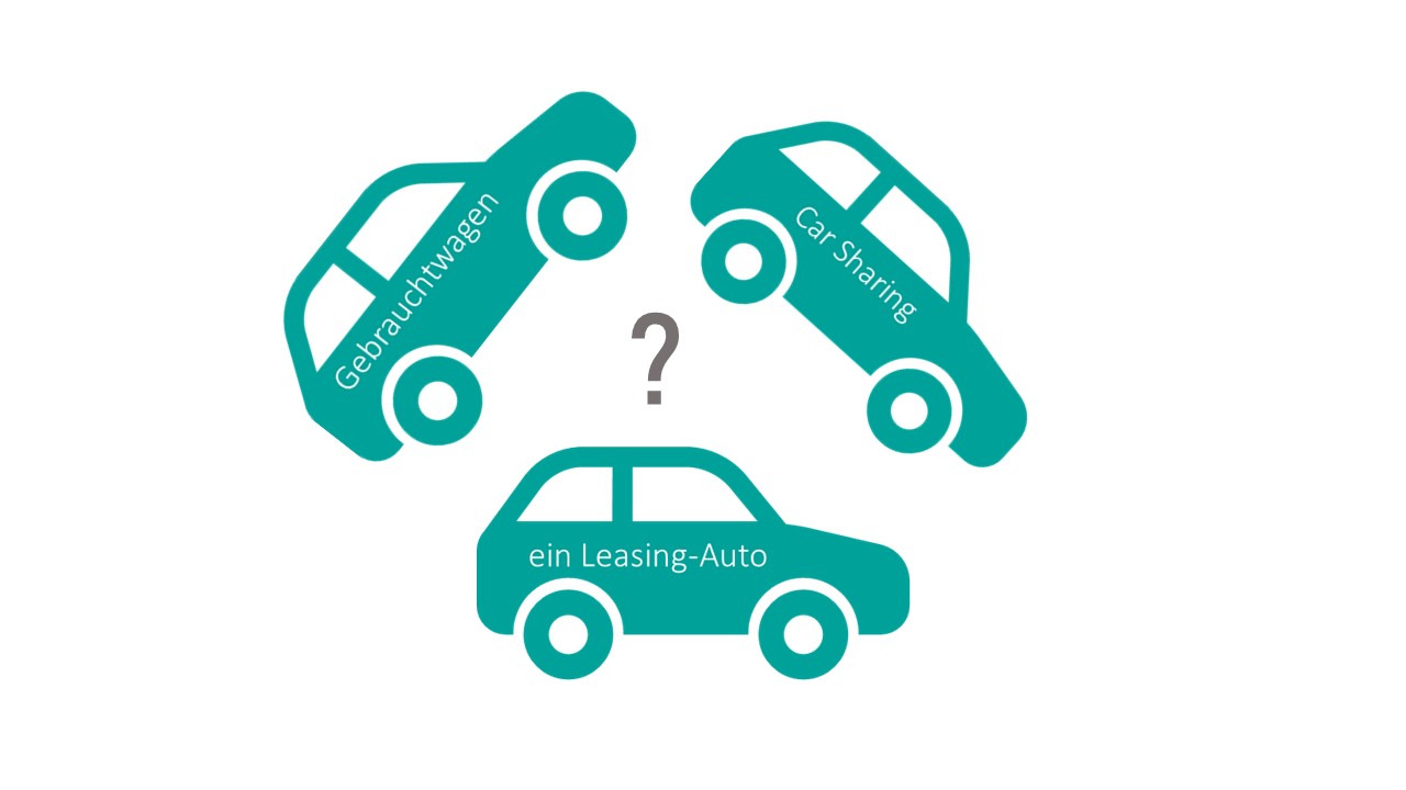 Was kostet eigentlich ein eigener PKW? – Ein Vergleich …