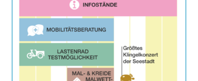 Sei dabei: Der Mo.Hub Mobilitätskubus wird eröffnet!