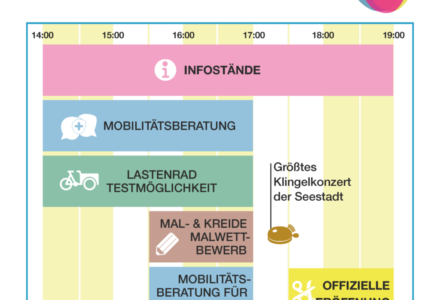Sei dabei: Der Mo.Hub Mobilitätskubus wird eröffnet!