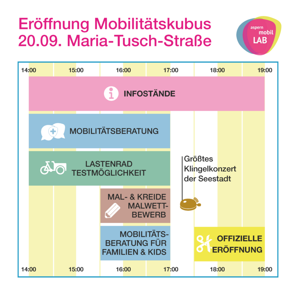 Sei dabei: Der Mo.Hub Mobilitätskubus wird eröffnet!